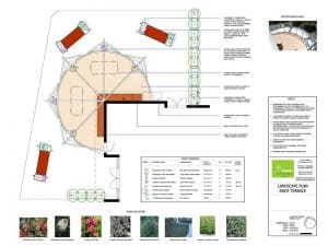 Landscaping design plans garden plan 3 e1495766893503